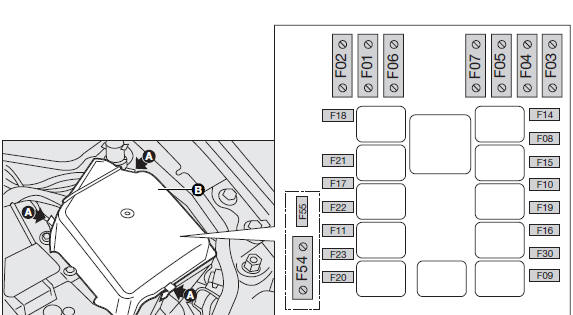 Fuse box in the engine compartment