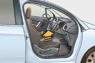 Citroen C3: Front Seats - Heating/Ventilation - Citroen C3 Owners Manual