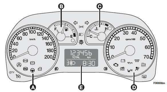 Left-hand drive versions