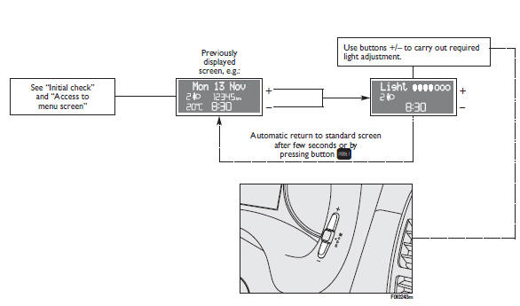 Instrument panel, display and button lighting adjustment