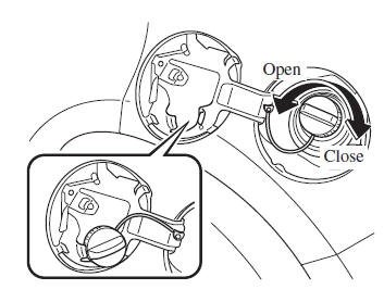 Fuel-Filler Cap