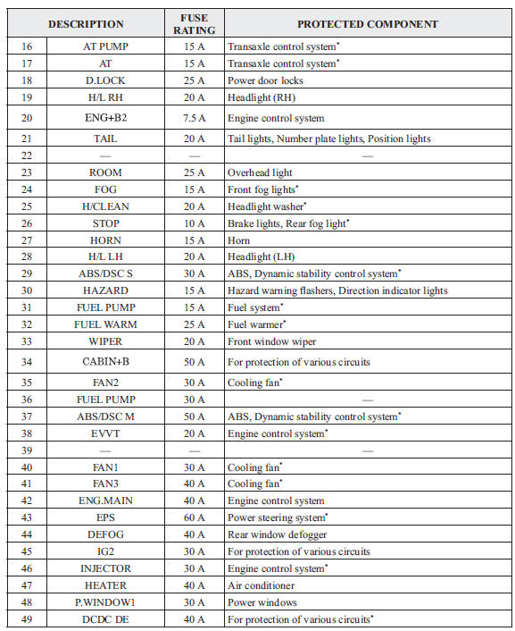 Obd2 Wiring Diagram from www.b-auto.net