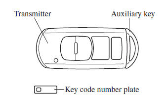Mazda 2: Keys - Before Driving - Mazda2 Owners Manual