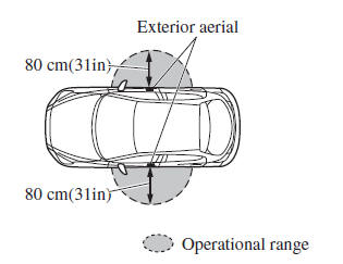 Locking, Unlocking the Doors and the Liftgate/Boot Lid