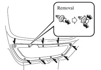 When Liftgate/Boot Lid Cannot be Opened