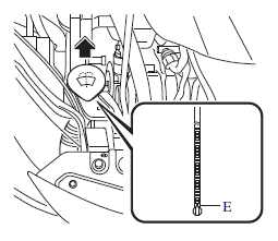 Inspecting Washer Fluid Level