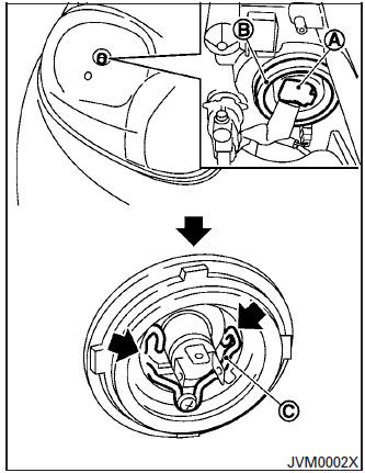 Nissan Micra. Replacing the halogen headlight bulb