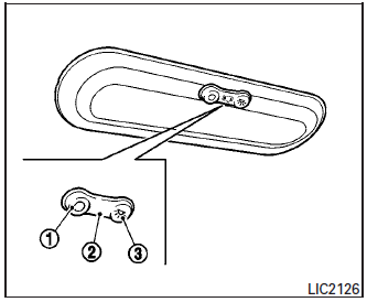 Nissan Micra. Interior light