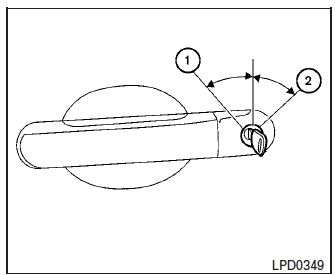 Nissan Micra. Locking with key