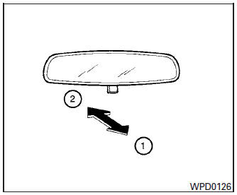 Nissan Micra. Rearview mirror