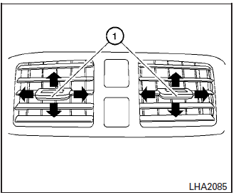 Nissan Micra. Center vents