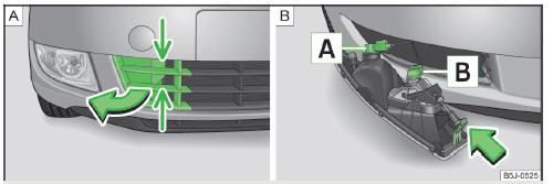 Fig. 158 Front bumper: Protective grille/removing the fog light