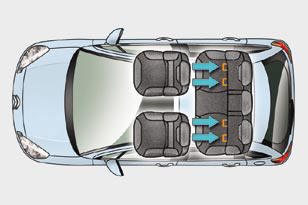 Citroen C3: mountings - Child safety - Citroen C3 Owners Manual