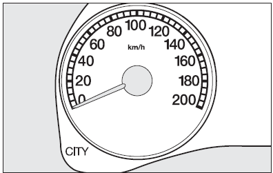 Versions with multifunction display and reconfigurable multifunction display