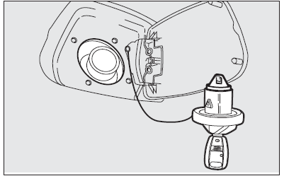 Opening the cap with keylock