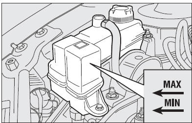 Engine coolant fluid