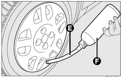 Inflating procedure