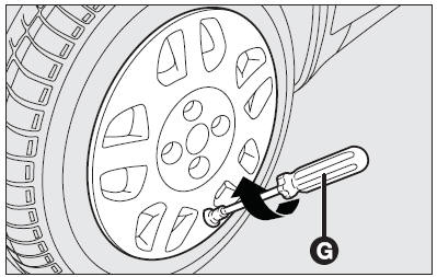 Inflating procedure