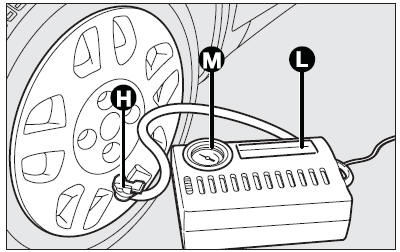 Inflating procedure