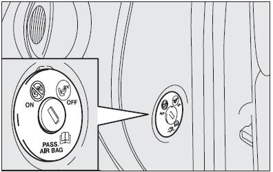 Manually deactivating passenger’s front air bag