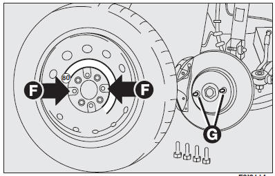 General instructions