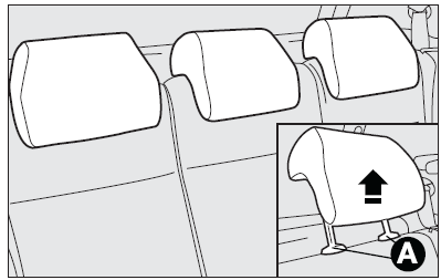 Rear seats