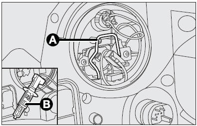 Main beam headlights