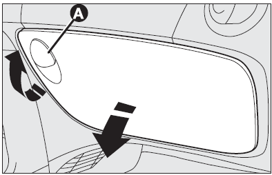 Glove compartment