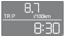 Average/instant consumption