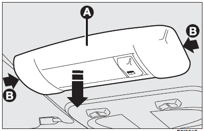 Emergency operation
