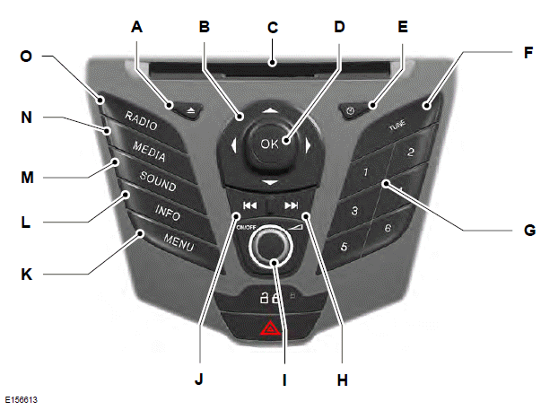 Ford Fiesta. Audio unit - Vehicles With: AM/FM/CD