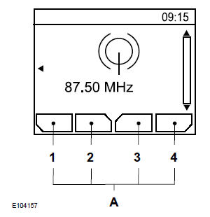 Ford Fiesta. Audio unit - Vehicles With: AM/FM/CD/SYNC