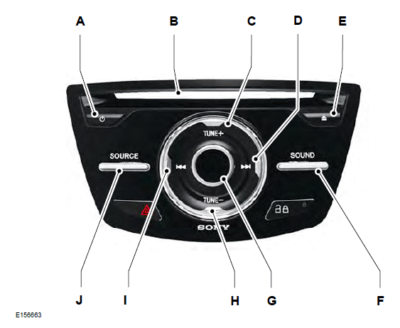 Ford Fiesta. Audio unit - Vehicles With: Sony Audio System/Touchscreen Display