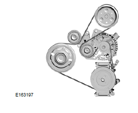 Ford Fiesta. Technical Specifications