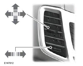 Ford Fiesta. Air Vents