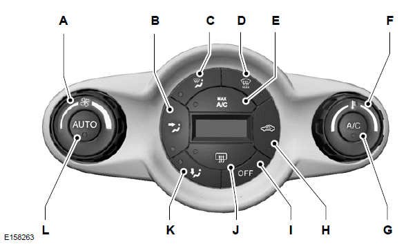 Ford Fiesta. Automatic Climate Control