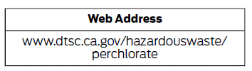 Ford Fiesta. Perchlorate