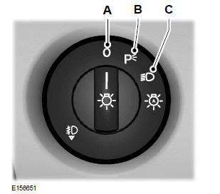 Ford Fiesta. Lighting Control
