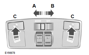 Ford Fiesta. Interior Lamps