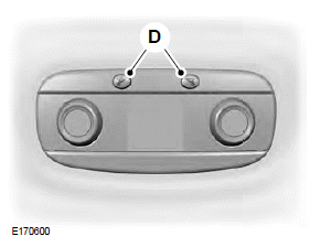 Ford Fiesta. Interior Lamps