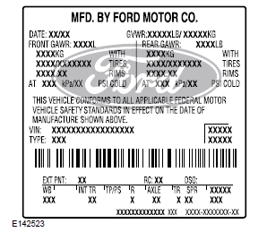 Ford Fiesta. Load Limit