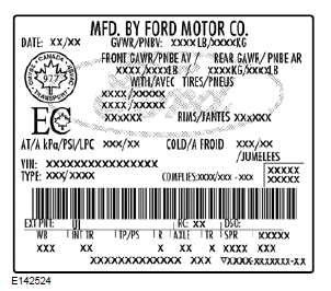 Ford Fiesta. Load Limit
