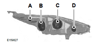 Ford Fiesta. Changing a Bulb