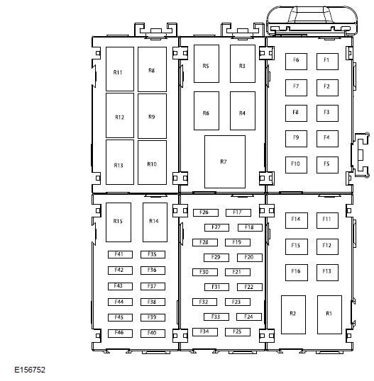 Ford Fiesta. Fuse Specification Chart
