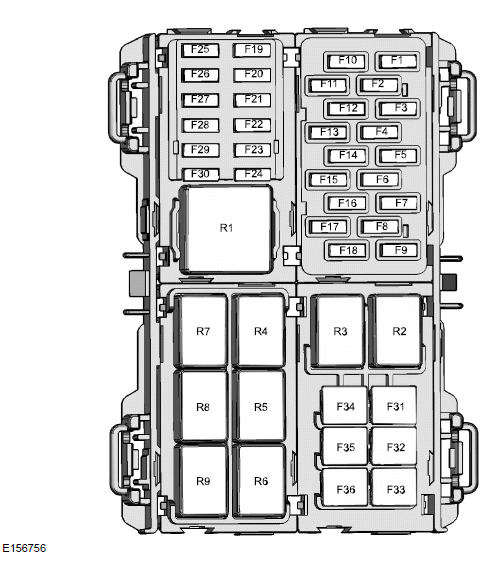 Ford Fiesta. Fuse Specification Chart