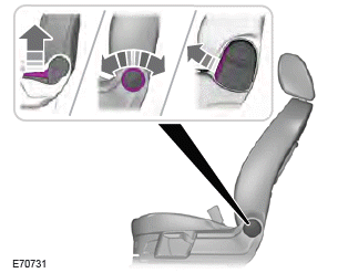 Ford Fiesta. Manual Seats