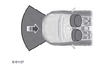 Ford Fiesta. Driver and Passenger Airbags