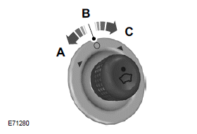 Ford Fiesta. Exterior Mirrors