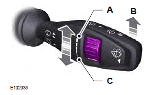 Ford Fiesta. Windshield Wipers