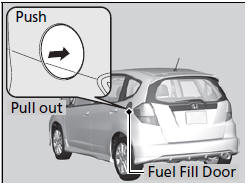2010 Honda Fit Owner's Manual - User Guide & Operator Handbook - Fuses, Fluids